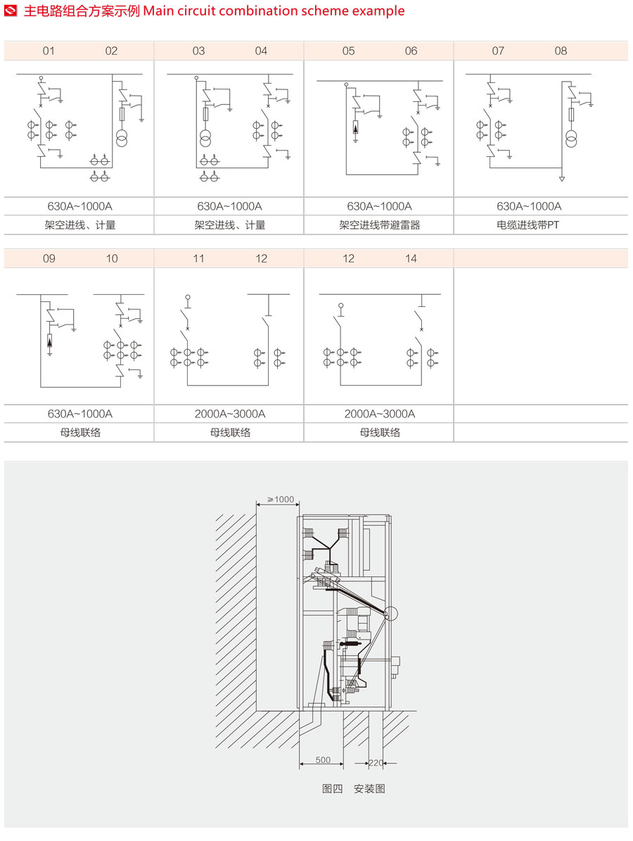 XGN2-12箱式固定式金屬封閉開關(guān)設(shè)備主電路方案圖9