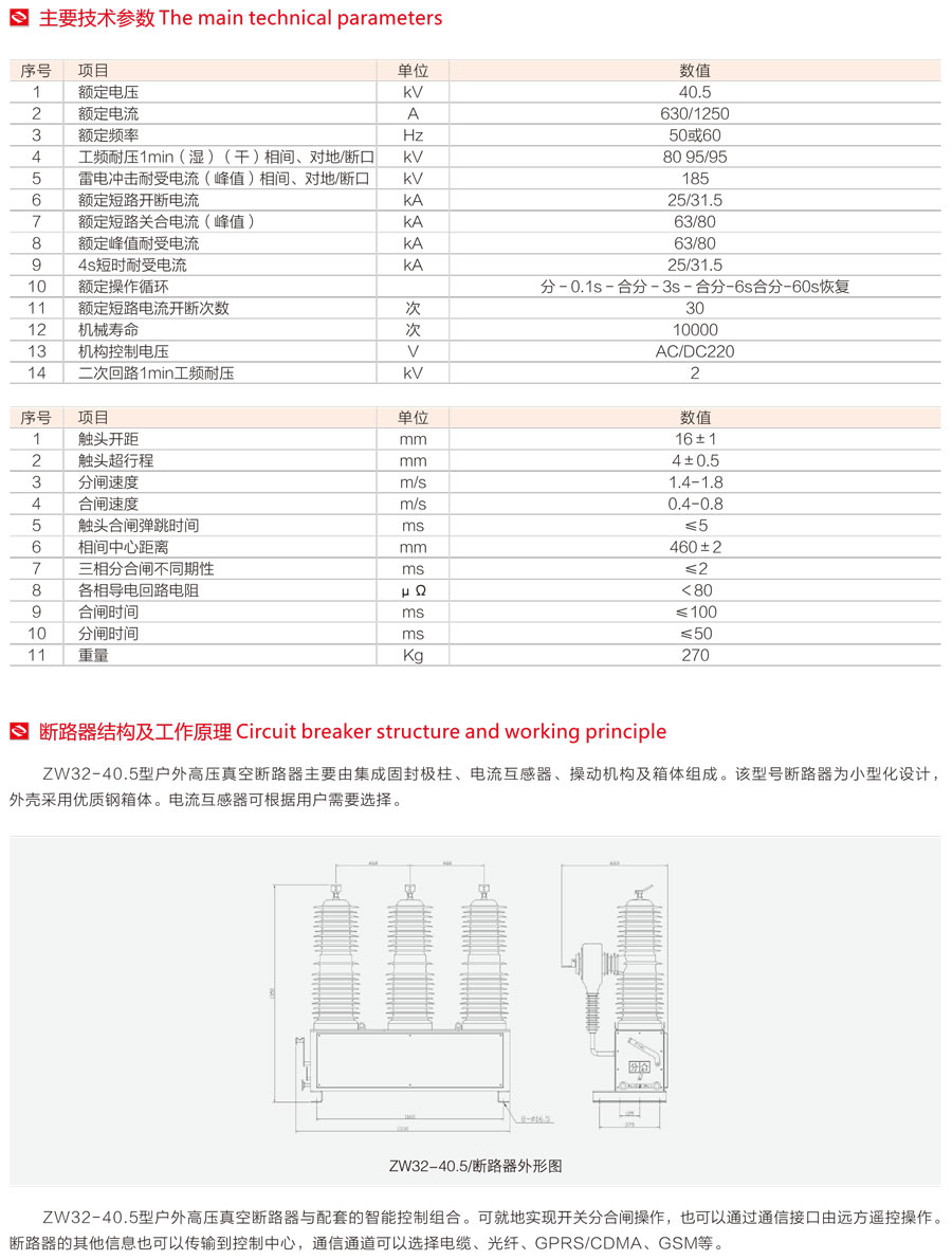 ZW32-40.5型戶外高壓真空斷路主要技術(shù)參數(shù)