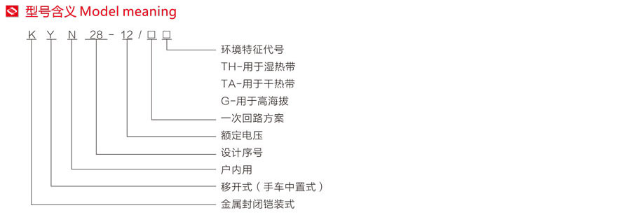 KYN28-12鎧裝移開式交流金屬封閉開關(guān)設(shè)備型號(hào)含義