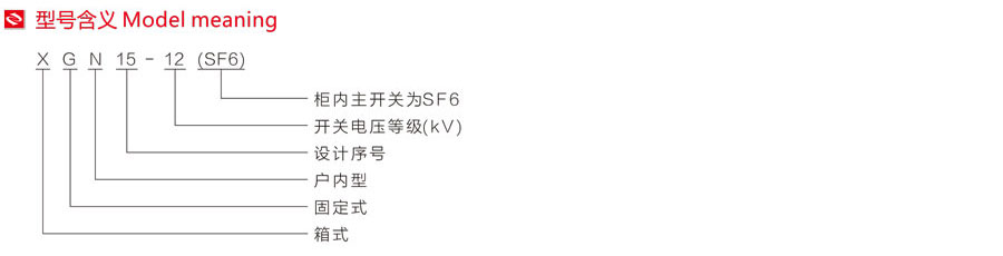 HXGN15-12箱式固定式交流金屬封閉開關(guān)設(shè)備型號(hào)含義